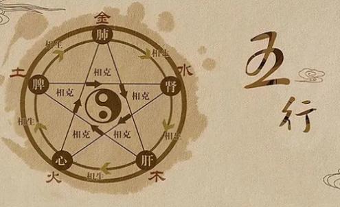 五行缺金取什么名字好 五行缺金取名男孩